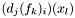 $(d_j (f_k)_i)(x_l)$
