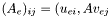 $(A_{e})_{ij} = (u_{ei}, A v_{ej}$